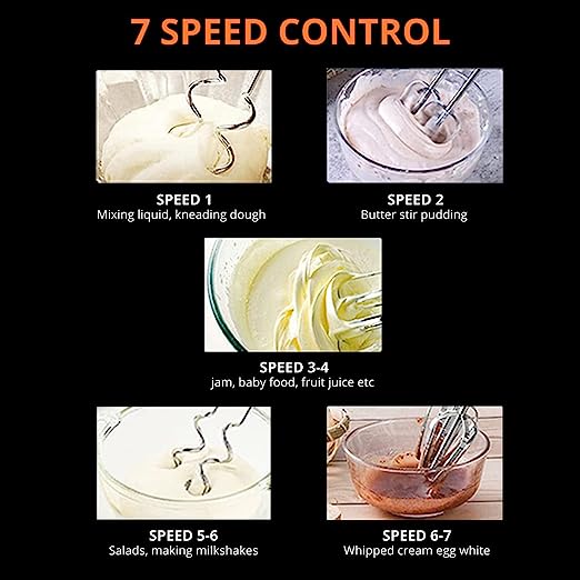 Inalsa Hand Blender Hand Mixer -Eeco Mix with Powerful 180 Watt Super Silent Pure Copper Motor| Variable 7 Speed Control| Includes Mixer/Beater & Dough Hooks| Hand Mixer with Stand, (Black), Small Inalsa Hand Blender Hand Mixer -Eeco Mix with Powerful 180 Watt Super Silent Pure Copper Motor| Variable 7 Speed Control| Includes Mixer/Beater & Dough Hooks| Hand Mixer with Stand, (Black), Small